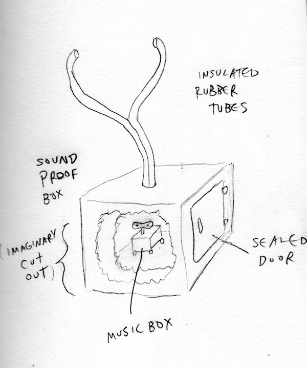 Picture of rubber tubes connected to a soundproof box containing a wind-up music box 